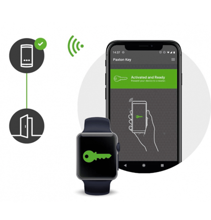 Mobile Access Control Merton